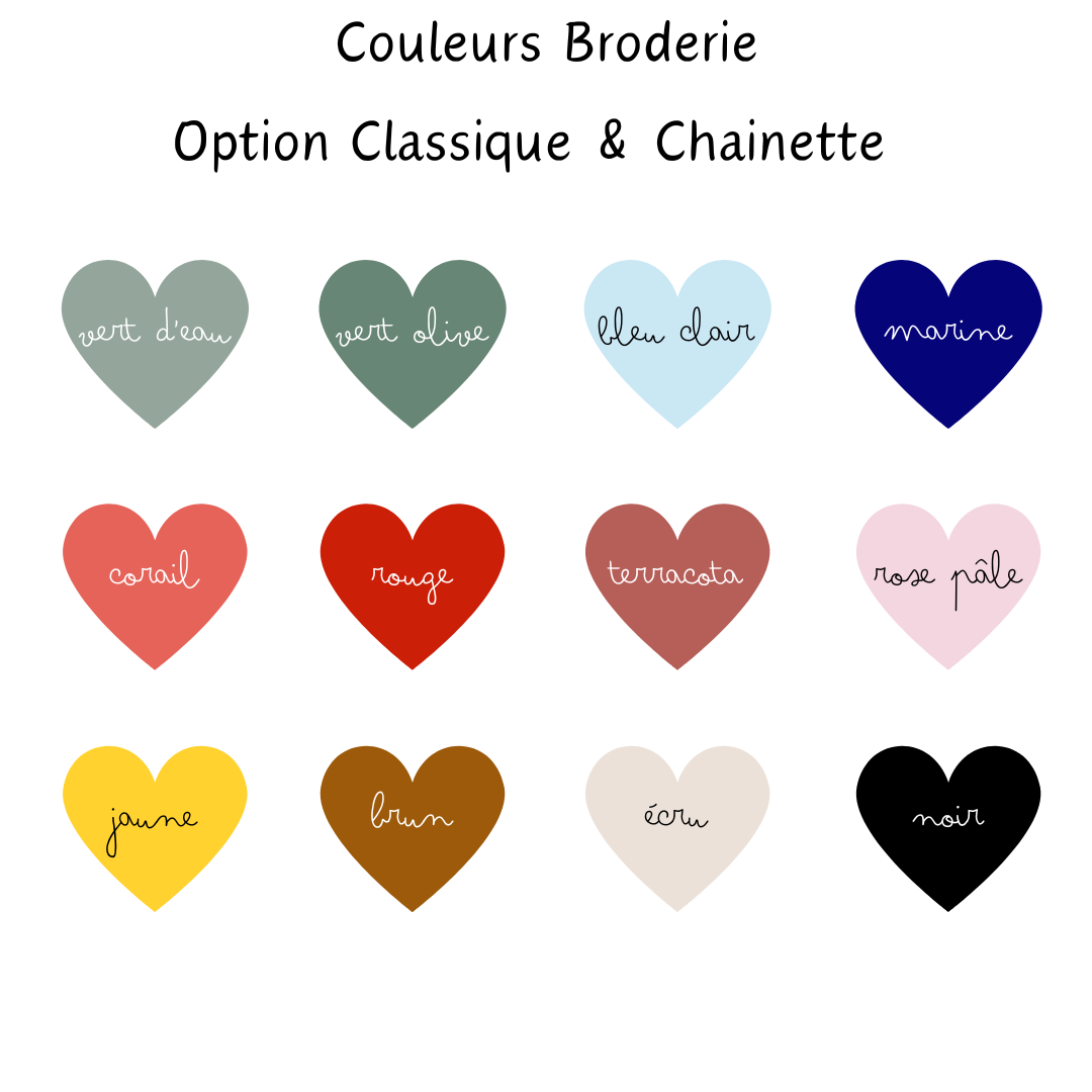 Couverture Bébé Personnalisée - Fourrure & Gaze de Coton