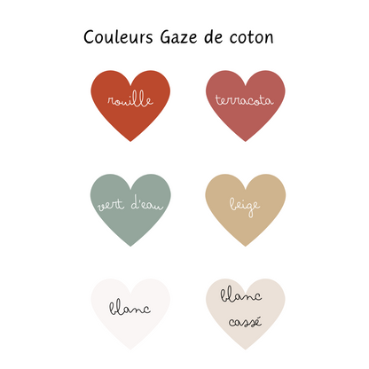 Couverture Bébé Personnalisée - Fourrure & Gaze de Coton